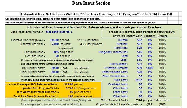 Rice Rental Fig 1JPG